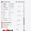 TW718 - Antena Colinear Dual Band VHF UHF 5 dB 144/430 MHz