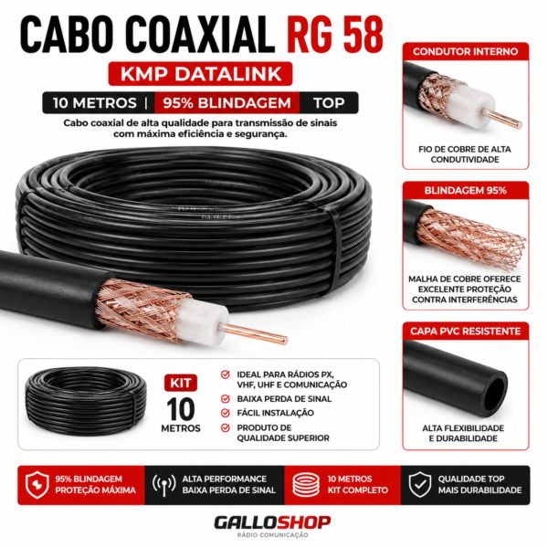 10 M -  Cabo Coaxial Rg 58 Kmp Datalink
